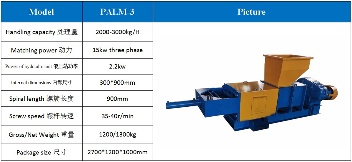 PALM-3 double screw palm oil press(图1)