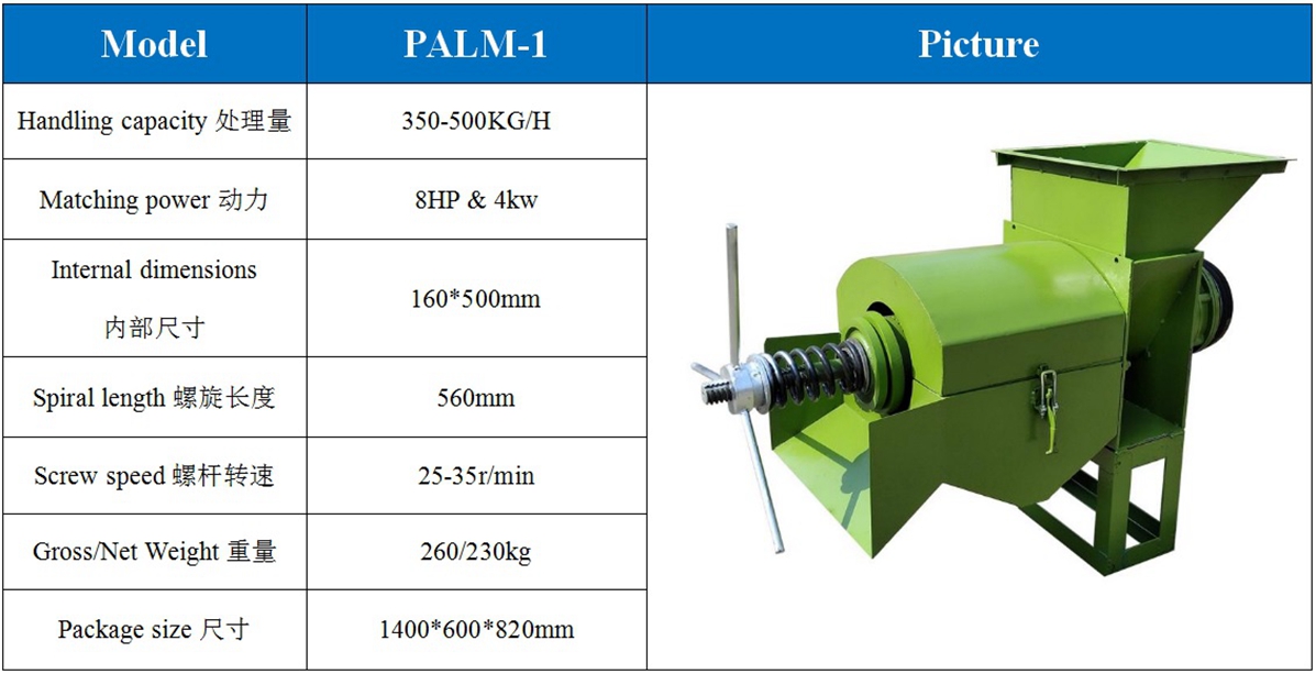 PALM-1 small palm oil press(图1)