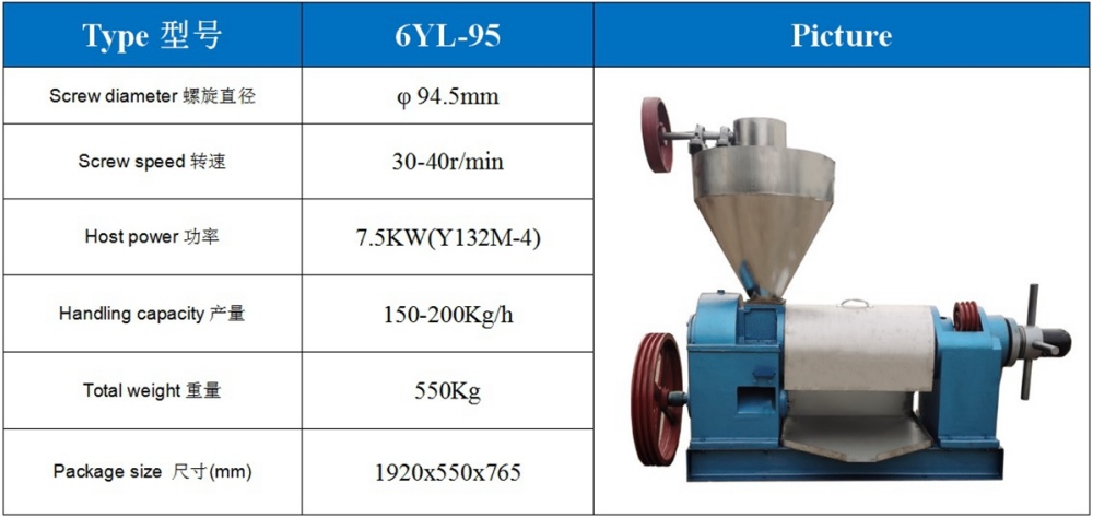6YL-95 screw oil press(图1)