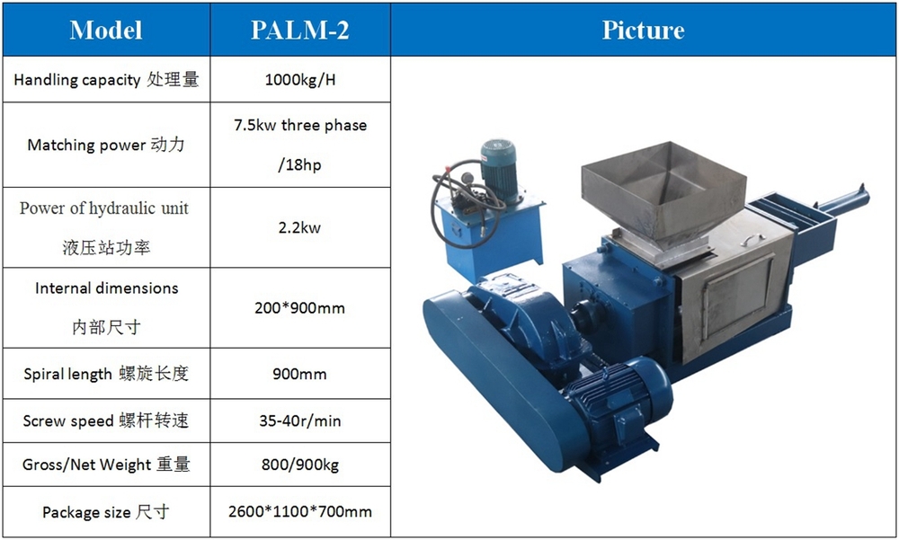 PALM-2 double screw palm oil press(图1)